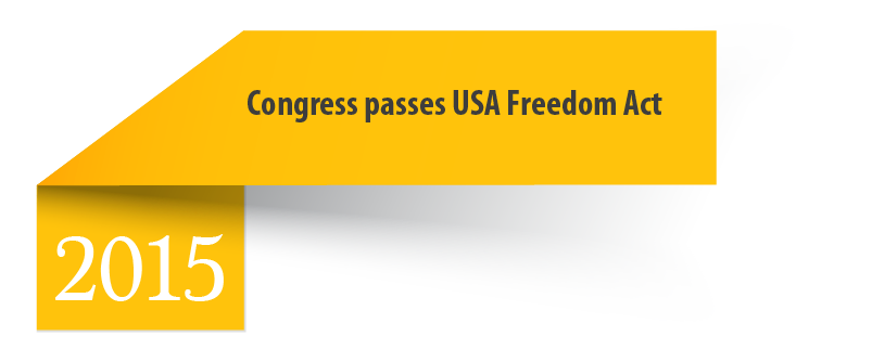 2015 Congress passes USA Freedom Act 2015 Congress passes USA Freedom Act